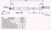 KLOKKERHOLM 16287101 Gas Spring, boot-/cargo area